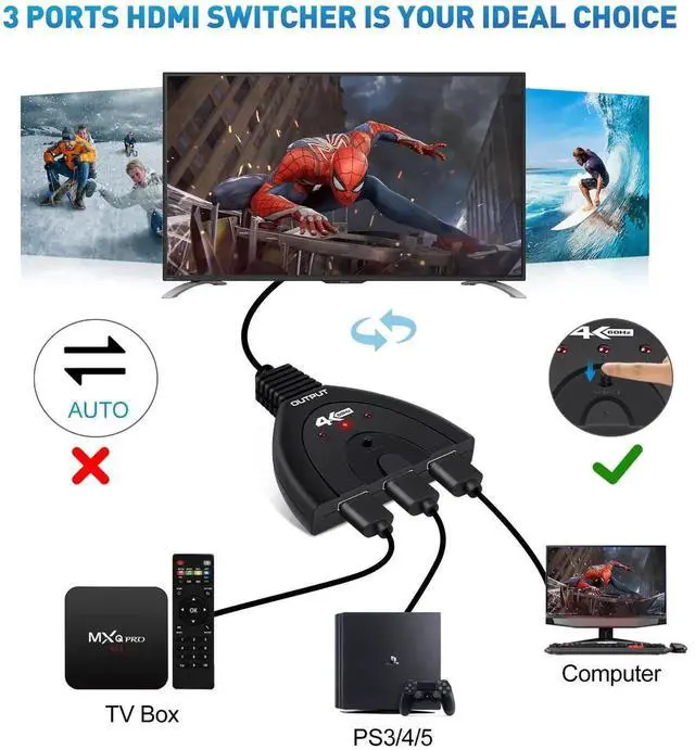 Alt view image 3 of 5 - DIXSG 4K@60Hz HDMI Switch 3 Port, 4K HDMI Switcher Splitter Box 3 in 1 Out, 3X1HDM Switch Selector with Pigtail Cable, Support 3D, HDCP 2.2, HDR 10, Monitor Switch for Fire Stick, PS5, Xbox, PC