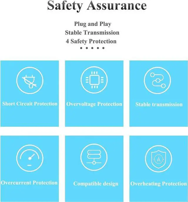 Alt view image 2 of 6 - DIXSG Gigabit PoE Splitter 12V 2A Output with IEEE 802.3af/at Standard Compliant 10,100,1000Mbps Power Over Ethernet Splitter Adapter for Security Camera CCTV Surveillance 5.5x2.1mm DC Plug