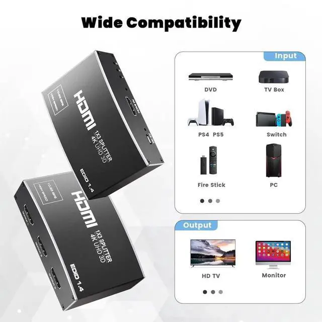 Alt view image 3 of 6 - DIXSG HDMI Splitter 1 in 3 Out, 4K 1x3 HDMI Splitter Supports 4K@30HZ 2K 1080P UHD HDR 3D for Xbox Roku HDTV PS5/4, HDMI Video Splitter Does Not Support Expansion Without Hdmi Cable
