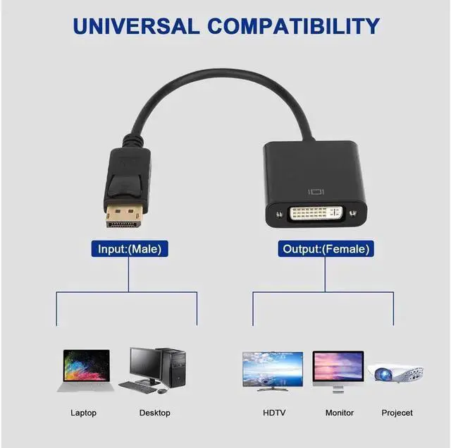 Alt view image 5 of 7 - DIXSG DisplayPort to DVI DVI-D Single Link Adapter, Display Port to DVI Converter Male to Female Black Compatible for HP and Other Brand