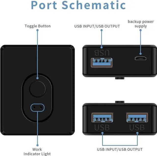 Alt view image 3 of 5 - USB Switcher 2 in 1 Out(1 in 2 Out) Bi-Directional,USB 3.0 Switch Selector,Keyboard Mouse Switcher,USB Switcher 2 Computers Share 1 Device for Printer,Keyboard, USB Switch with 2pcs USB Cables