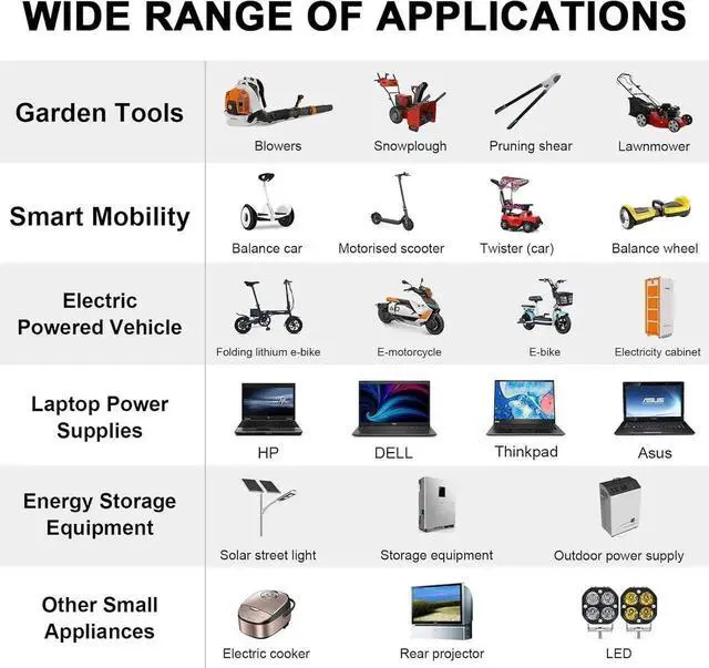 Alt view image 6 of 7 - DIXSG EC5 Male to XT60 Female Connector Adapter 2Pack, EC5 to XT60 Adapter Extender RC Connector Adapter, XT60-EC5 No Wires Connectors RC Battery Adapter for Battery Micro Drone