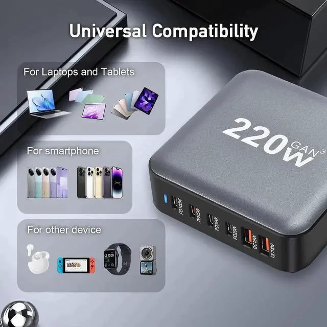 Alt view image 6 of 6 - DIXSG USB Charging Station for Multiple Devices, 220W 6-Port USB Charging Hub with 4 PD USB-C, 2 QC USB-A, Max 100W Output Fast Charging Station for i-Phone, Android Cellphones, Switch, Tablet ect...