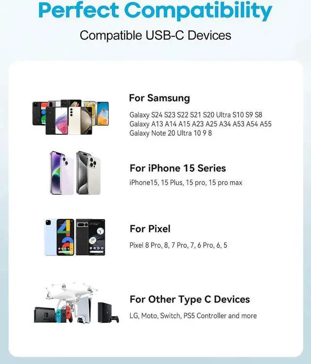 Alt view image 5 of 7 - DIXSG USB C Cable 5-Pack 3ft/3ft/6ft/6ft/10ft, USB A to USB C Charger Cable Fast Charging Cord Braided Cable for i-Phone 15 Pro Max Plus, for Sam-s-ung Galaxy S20 S10 Note 10 9, Pixel, Mo-to, L-G
