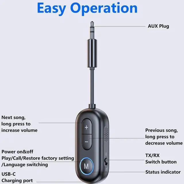 Alt view image 3 of 7 - DIXSG Bluetooth 5.4 Transmitter Receiver - 2-in-1 Bluetooth Wireless Transmitter for Headphones or BT Devices - 3.5mm Aux Audio Jack Adapter - Compatible with Car, Airplane, TV, PC, Gym, Switch