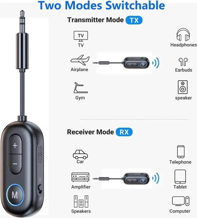 Alt view image 7 of 7 - DIXSG Bluetooth 5.4 Transmitter Receiver - 2-in-1 Bluetooth Wireless Transmitter for Headphones or BT Devices - 3.5mm Aux Audio Jack Adapter - Compatible with Car, Airplane, TV, PC, Gym, Switch