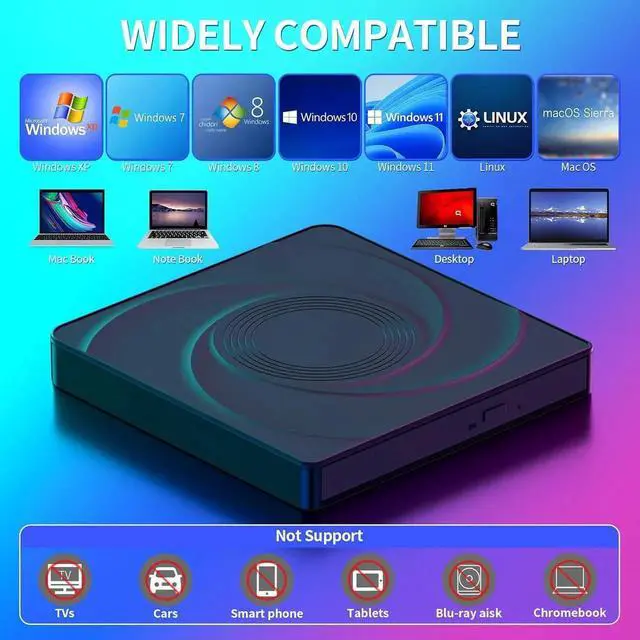 Alt view image 3 of 7 - DIXSG External CD/DVD Drive for Laptop, USB 3.0 & Type-C External Optical Drive CD Burner DVD Player, Portable CD DVD +/-RW Drive - Plug and Play, Compatible with Windows XP/7/8/10/11,Linux,MacOS PC