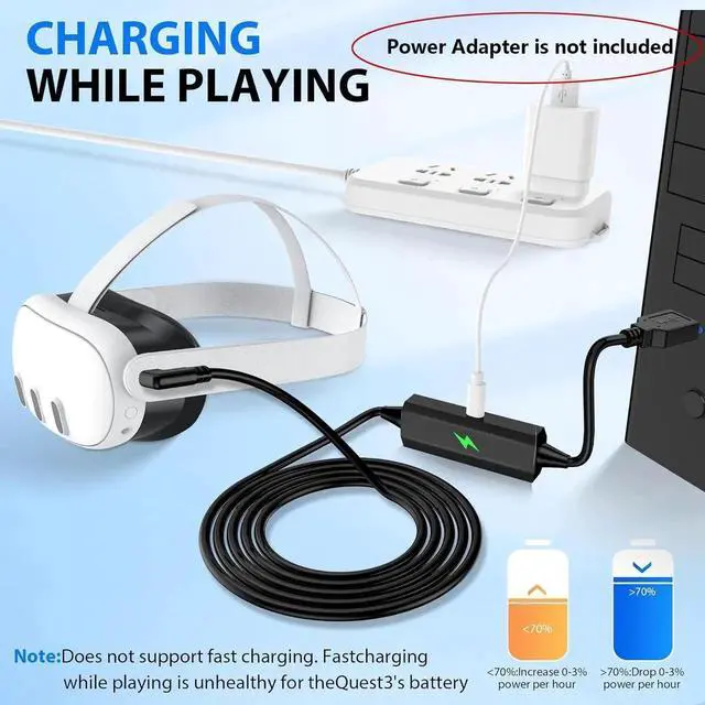 Alt view image 3 of 7 - DIXSG Link Cable 16FT/5M for Me-ta Quest 3/Quest2/Quest Pro/Pico4 and PC/Steam VR, USB 3.0 Link Cable with 5Gbps Super Speed, with Separate Charging Port, Link Cable for VR Headset and Gaming PC