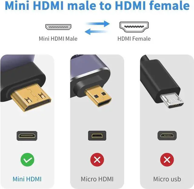 Alt view image 6 of 7 - DIXSG 8K 90 Degree Mini HDMI to HDMI Adapter, Right Angle HDMI to Mini HDMI Adapter Supports 8K@60Hz, 4K@144Hz, 2K@240Hz for Camera, Camcorder - 2 Pack