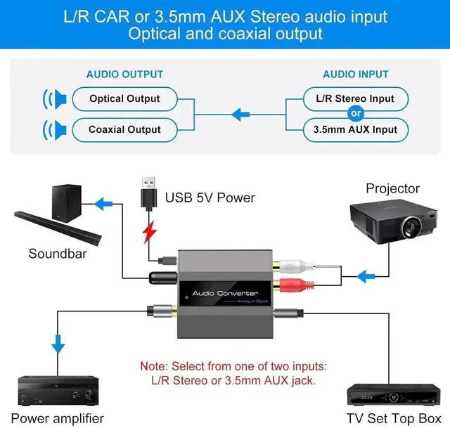 Alt view image 2 of 6 - DIXSG Analog to Digital Audio Converter RCA to Optical with Cable 3.5mm AUX Jack Toslink and Coaxial Adapter for Soundbar