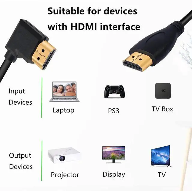Alt view image 6 of 7 - DIXSG 4K HDMI Cable 1.4,90 Degrees Angle HDMI Male to Male Cable 4k@30Hz,Gold-Plated Connector,Support ARC, 3D, Ethernet,for HD TV, Lactop, PC,Projector-Black(1m/3.2Ft) (Black - Straight to Right)