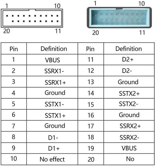 Alt view image 4 of 6 - DIXSG USB 3.0 Header Extension Cable 1Ft 19/20 Pin 1 to 2 Y Splitter Internal Extension Adapter DIY(30cm 11.8 inch)