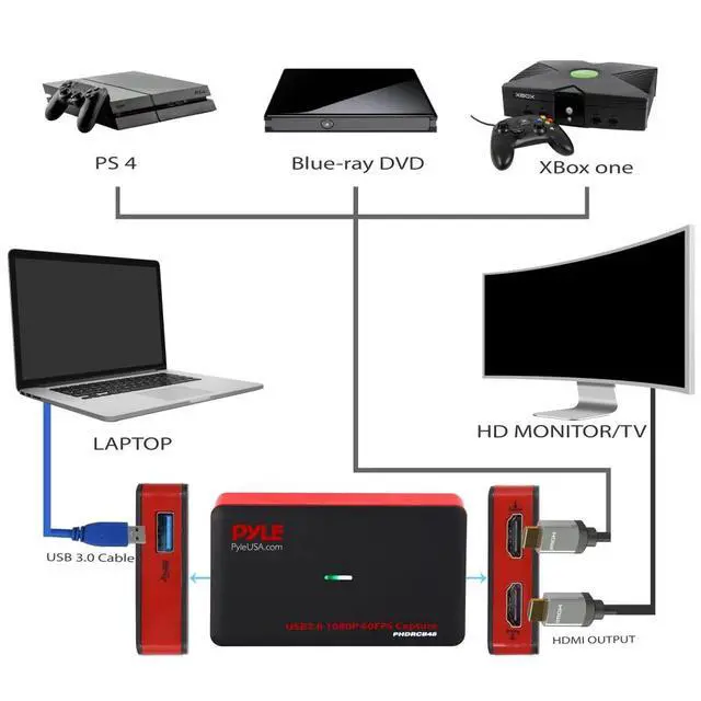 Alt view image 2 of 4 - DIXSG HDMI Video Capture Device 1080p 60fps Video Capture Card HDMI with Pass-Through