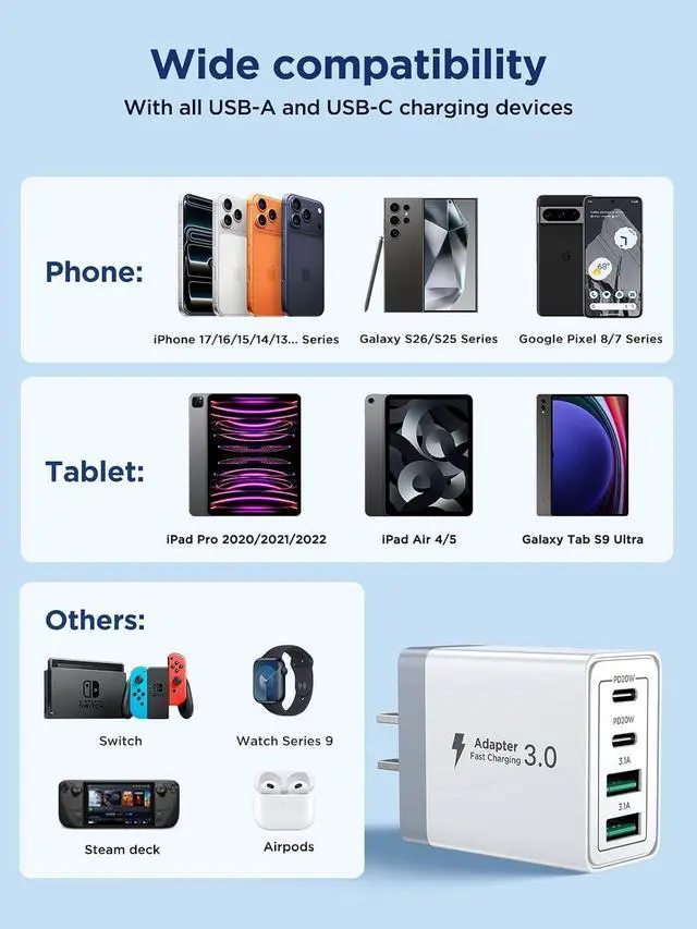 Alt view image 6 of 7 - USB C Charger Block, 40W Fast Charging Block Type C Charging Block 4-Port Dual Port PD+QC Wall Charger Head Cube for iPhone 17 16 15 14 13 12 11 Pro Max XS, iPad, Samsung Phone, Tablet