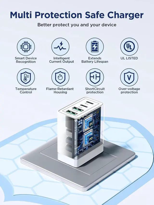 Alt view image 5 of 7 - USB C Charger Block, 40W Fast Charging Block Type C Charging Block 4-Port Dual Port PD+QC Wall Charger Head Cube for iPhone 17 16 15 14 13 12 11 Pro Max XS, iPad, Samsung Phone, Tablet