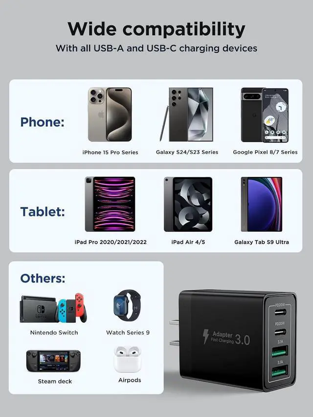 Alt view image 3 of 6 - USB C Charger Block, 40W Fast Charging Block Type C Charging Block 4-Port Dual Port PD+QC Wall Charger Head Cube for iPhone 17 16 15 14 13 12 11 Pro Max XS, iPad, Samsung Phone, Tablet BLACK