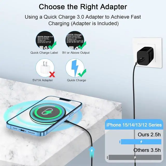 Alt view image 2 of 7 - Wireless Charger Samsung Fast Charging Pad for Samsung Galaxy S26/S25 Ultra/S24 FE/S23 Ultra/S22/S21/Z Flip 8 7 6 5,15W Wireless Charging Station Charger Mat and QC Adapter for Google Pixel 10 9 8a