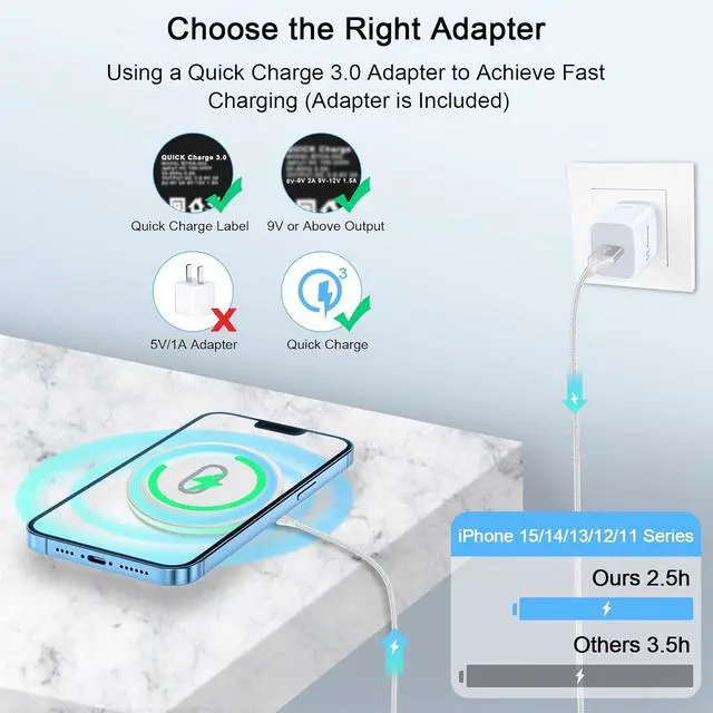 Alt view image 7 of 7 - Wireless Charger Samsung Fast Charging Pad for Samsung Galaxy S26/S25 Ultra/S24 FE/S23 Ultra/S22/S21/Z Flip 8 7 6 5,15W Wireless Charging Station Charger Mat and QC Adapter for Google Pixel 10 9 8a