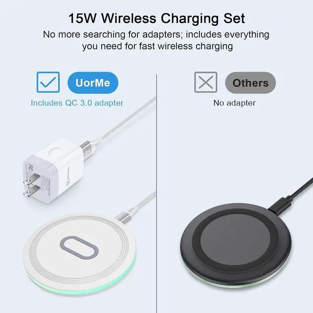 Alt view image 2 of 7 - Wireless Charger Samsung Fast Charging Pad for Samsung Galaxy S26/S25 Ultra/S24 FE/S23 Ultra/S22/S21/Z Flip 8 7 6 5,15W Wireless Charging Station Charger Mat and QC Adapter for Google Pixel 10 9 8a