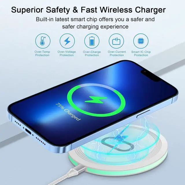 Alt view image 6 of 7 - Wireless Charger Samsung Fast Charging Pad for Samsung Galaxy S26/S25 Ultra/S24 FE/S23 Ultra/S22/S21/Z Flip 8 7 6 5,15W Wireless Charging Station Charger Mat and QC Adapter for Google Pixel 10 9 8a
