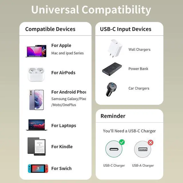 Alt view image 7 of 7 - 100W Magnetic Charging Cable Type c, 2 in 1 USB C to USB C&Lightning 5A Fast Charging&480Mbps Data Transfer, USBC Magnetic Phone Charger Cord for iPhone Samsung iPad MacBook (3Pack:3.3/6.6/6.6FT)