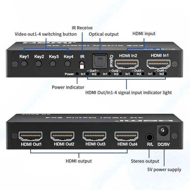 Alt view image 4 of 6 - 4K 2x4 HDMI Matrix Switch, 2 in 4 Out Matrix HDMI 2.0 Video Switcher Splitter, Optical & 3.5mm Audio Output, Support 4K 60Hz HDR HDCP2.2,18Gbps, with IR Remote Control for NS PS5 Fire Stick etc