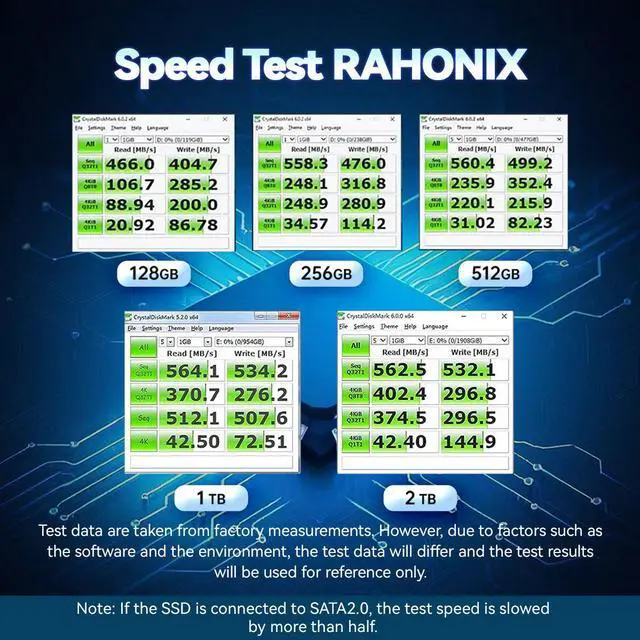 Alt view image 4 of 7 - Rahonix SSD 256GB 2.5'' SATA3 Solid State Disk up to 560MB/s for desktop notebook