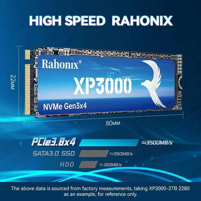 Alt view image 4 of 7 - Rahonix SSD 512GB M.2 NVMe 2280 Solid State Drive PCIe3.0x4, read speed up to 3500MB/s