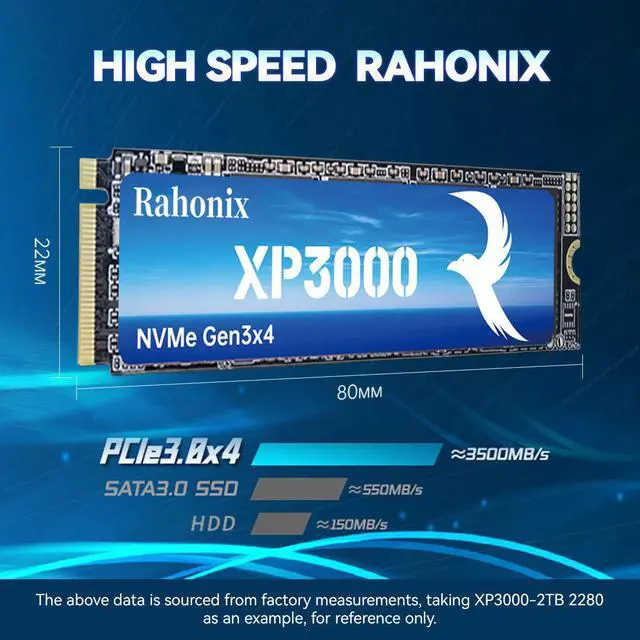 Alt view image 4 of 7 - Rahonix SSD 512GB M.2 NVMe 2280 Solid State Drive PCIe3.0x4, read speed up to 3500MB/s