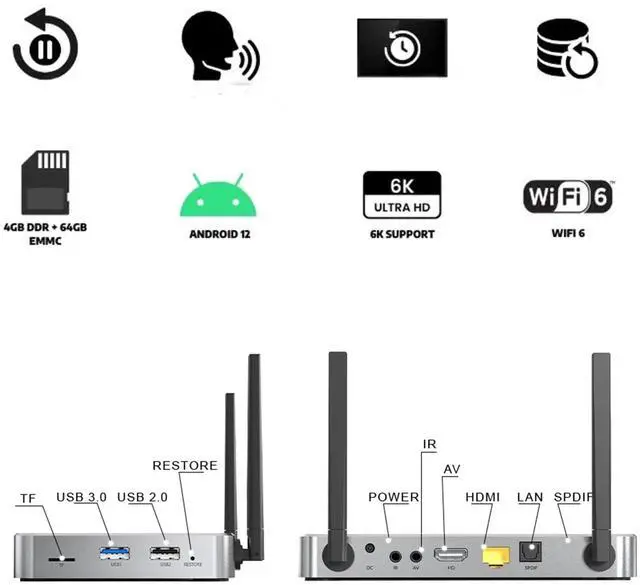 Alt view image 6 of 7 - X2 Max Android 12.0 TV Box 6K Ultra HD HDR10 | 4GB RAM+64GB ROM | Dual-Band WiFi 6/Bluetooth 5.0 | Includes HDMI Cable & Voice Remote Control