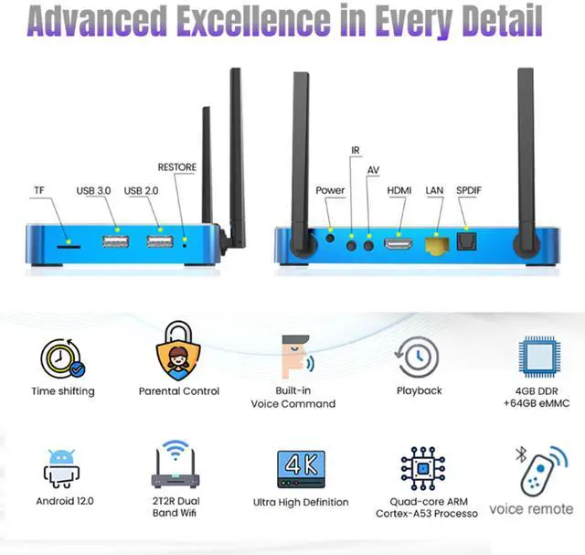 Alt view image 4 of 6 - SuperBox S6 Max