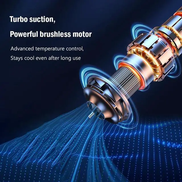 Alt view image 7 of 7 - BDI TECHNOLOGY 3 in 1 Mini Car Auto Vacuum Cleaner & Air Blower Cordless Handheld