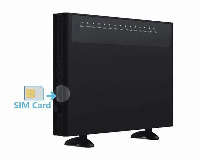 Main image of BDI TECHNOLOGY Dual-Band AC1200 VDSL2 Wireless Modem Router Hybrid