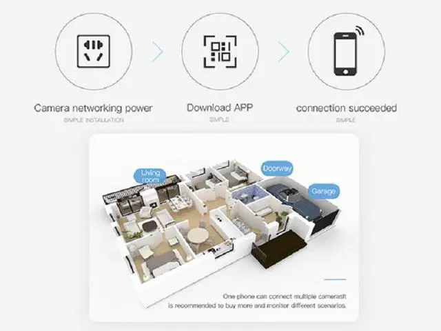 Alt view image 5 of 5 - BDI TECHNOLOGY Security Wi-Fi Camera with Solar & Battery Powered & Full HD Outdoor/Indoor CCTV Pack(Include Batteries and 32G SD Card)