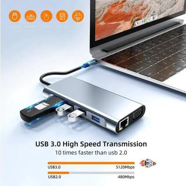 Alt view image 4 of 7 - 11-in-1 USB-C Multi-Function Laptop Docking Station (Suitable for Mobile Phones and Other Electronic Products)-2pack