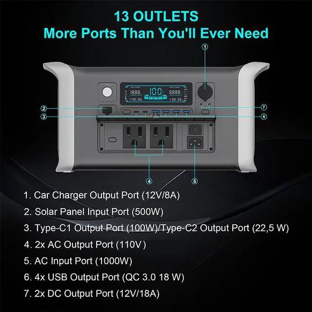 Alt view image 7 of 7 - UAPOW 1600W Portable Power Station - 1024Wh LiFePO4 Battery Solar Generator, 1-Hour Fast Charge, Digital Display, Compact & Lightweight Design for Outdoor Camping, RV, and Home Emergency Power Backup