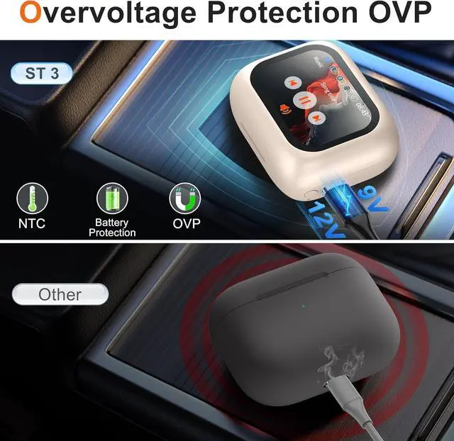 Alt view image 6 of 7 - Ear Buds Wireless Earbuds Bluetooth 5.4 Headphones, Touch Screen Earbuds, Call ENC Noise Active Noise Cancelling, in-Ear Headphones USB Charging Case Earbuds