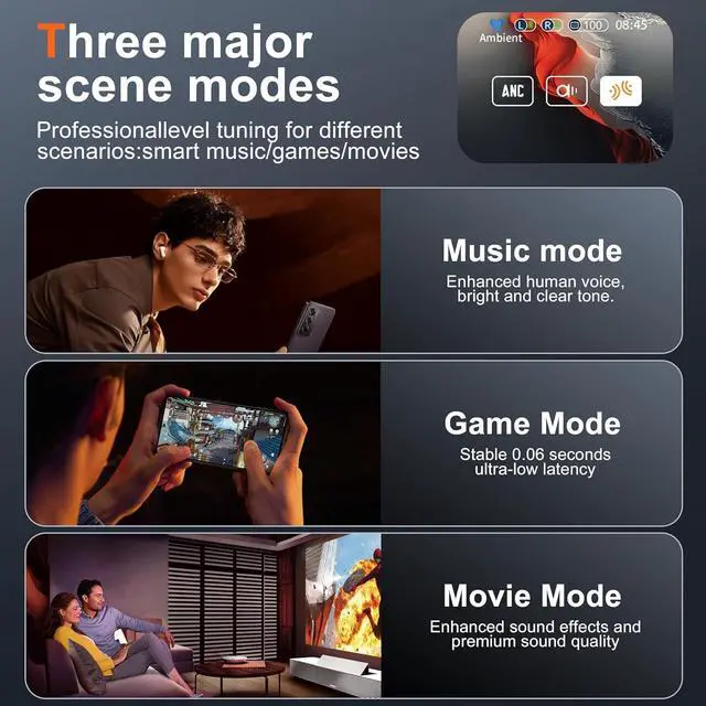 Alt view image 7 of 7 - Ear Buds Wireless Earbuds Bluetooth 5.4 Headphones, Touch Screen Earbuds, Call ENC Noise Active Noise Cancelling, in-Ear Headphones USB Charging Case Earbuds