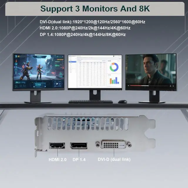 Alt view image 4 of 7 - SongryVGA RX 580 8GB GDDR5 256-Bit Gaming Graphics Card,2048SP PCIe 3.0 x16 6-Pin Power Connector 1080p Ready with HDMI/DP/DVI Output Ports