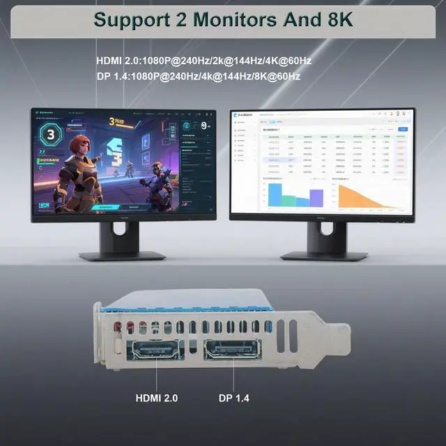 Alt view image 3 of 7 - SongryVGA GTX 1060 6GB GDDR5 Low Profile Graphics Card,PCIe 3.0 x16 192-Bit, HDMI & DisplayPort Outputs Compact Design for Gaming Mini PCs & All-in-One Computers