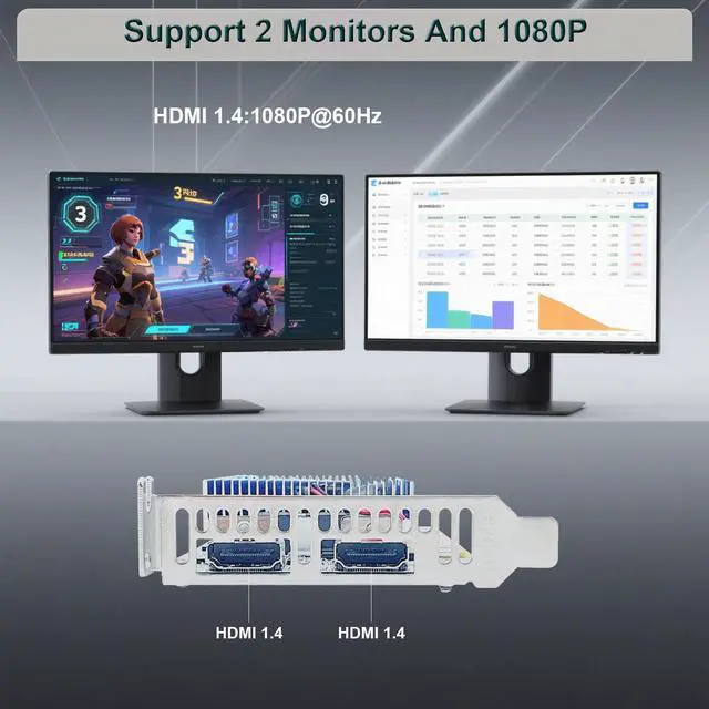 Alt view image 3 of 7 - SongryVGA GT 730 4GB Low Profile Graphics Card,GDDR3 64 Bit PCIe 2.0 x16 2xHDMI Outputs 1080P DirectX11 OpenGL 4.6 Support,Ideal for Office, All-in-One PCs,Mini Thin Desktop Computers
