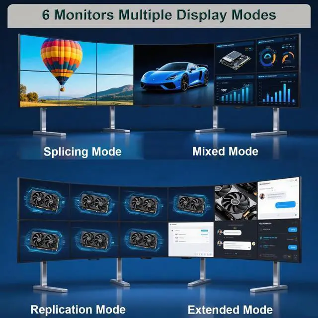 Alt view image 4 of 7 - SongryVGA RX 580 4GB Multi-Screen Graphics Card,GDDR5 6 HDMI 2.0 Outputs PCIe 3.0 x16 Interface 6 Monitors Video Card for Stock Trading,Video Wall Display