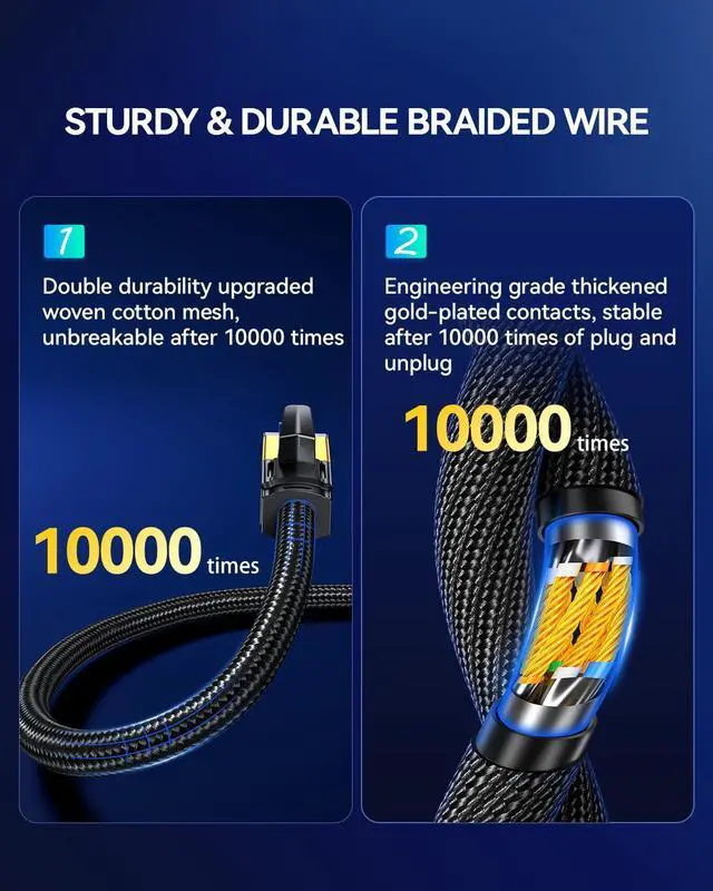 Alt view image 5 of 5 - SAMZHE Cat 8 Ethernet Cable 50FT High Speed Braided Network Cord 40Gbps 2000Mhz Cat8 RJ45 Connectors Shielded LAN Cables Indoor Outdoor Compatible for Gaming PS5 Router Modem PC Xbox 50 ft