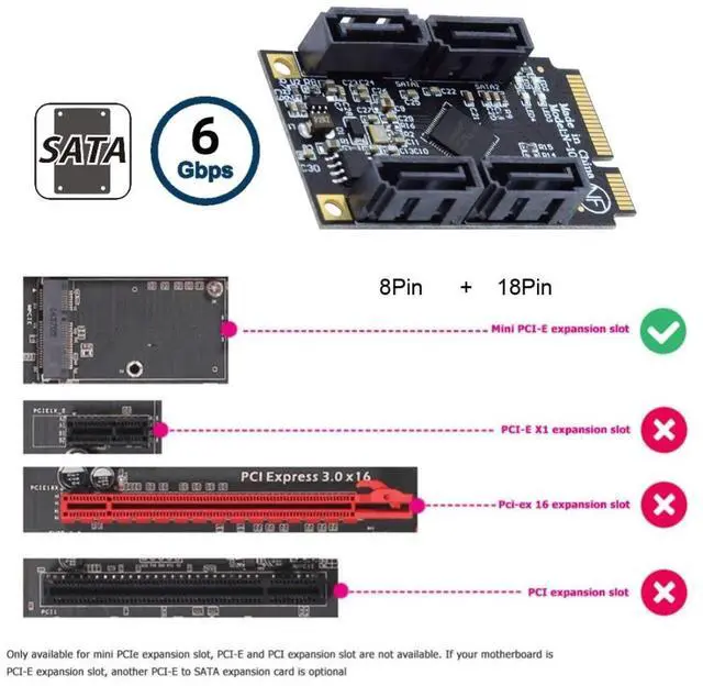 Alt view image 2 of 5 - chenyang Mini PCIE to 4 SATA 3.0 Extension Card Adapter for Motherboard SATA Hard Drive Port Extension