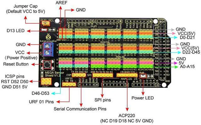 Alt view image 4 of 5 - KEYESTUDIO 48 Sensors Modules Starter Kit + MEGA Sensor Shield for Arduino