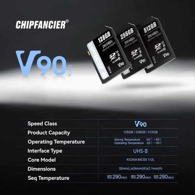 Alt view image 2 of 5 - CHIPFANCIER 512GB V90 SD Card SDXC UHS-II V90 Memory Card R290MB/s W290MB/s C10 U3 V90 Full-HD & 8K Video for Professional Photographers & Content Creators DSLR Mirrorless Cameras Black