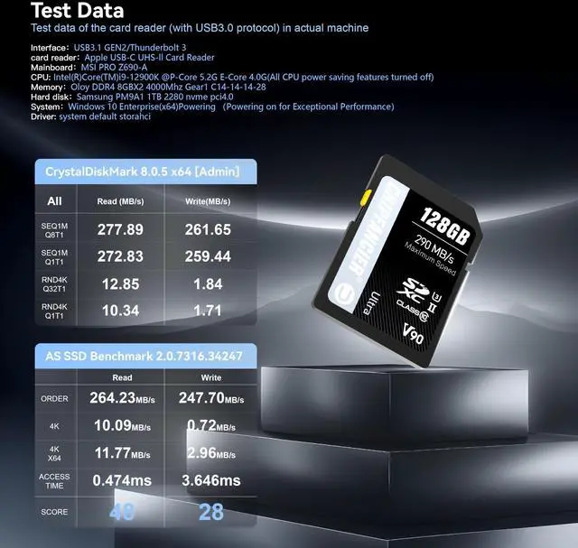 Alt view image 4 of 5 - CHIPFANCIER 512GB V90 SD Card SDXC UHS-II V90 Memory Card R290MB/s W290MB/s C10 U3 V90 Full-HD & 8K Video for Professional Photographers & Content Creators DSLR Mirrorless Cameras Black