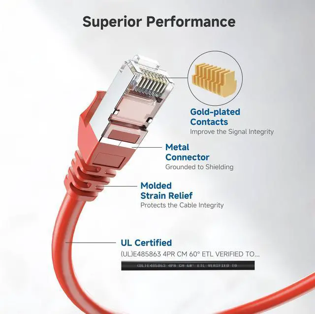 Alt view image 3 of 5 - Cable Matters 10Gbps Snagless Long Shielded Cat 6A Ethernet Cable - 200ft, Cat 6A Cable, Cat6A Cord, Ethernet Cord, Red