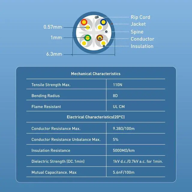 Alt view image 2 of 5 - Cable Matters [UL Listed] 10Gbps in-Wall (CM) Rated 23AWG Bare Copper Cat 6 Cable - 300ft, Solid, UTP Cat6 Bulk Ethernet Cable, Cat6 Ethernet Cord, Blue