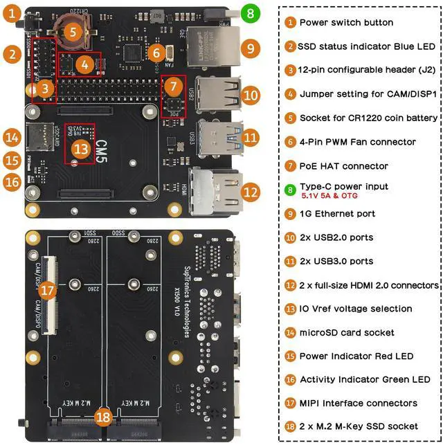 Alt view image 2 of 5 - Geekworm X1500 CM5 IO Carrier Board for Raspberry Pi Compute Module 5 Support Dual M.2 NVMe SSD|1GbE Ethernet Port